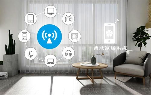 人工智能時代，智能家居設(shè)備的未來圖景